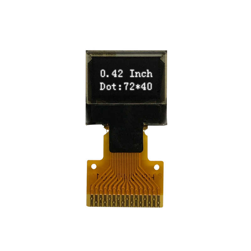 model